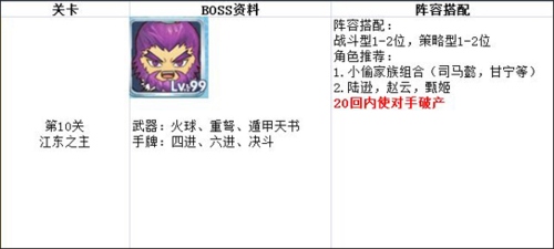 富豪闯三国oppo版魔王模式扫荡10